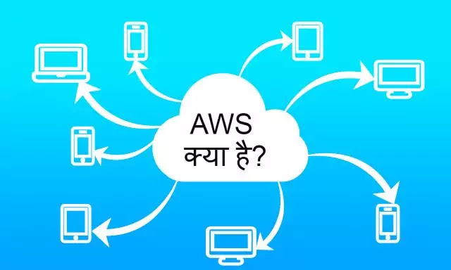 Amazon-web-service-(AWS)-kya-hai