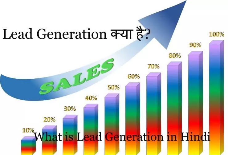 Lead-Generation-kya-hai